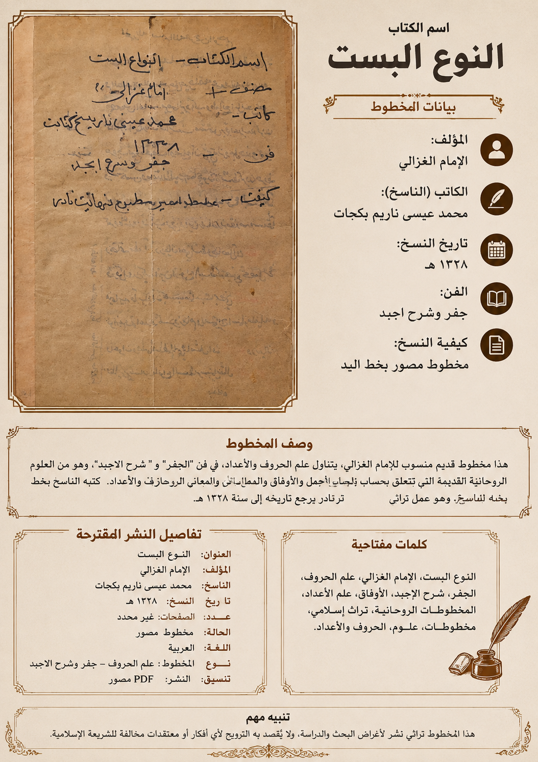 مخطوط انواع البسط  والتكسير  للغزالي.pdf